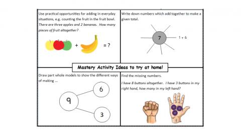 Infographic: Mastery Ideas to try at home: Transcript below